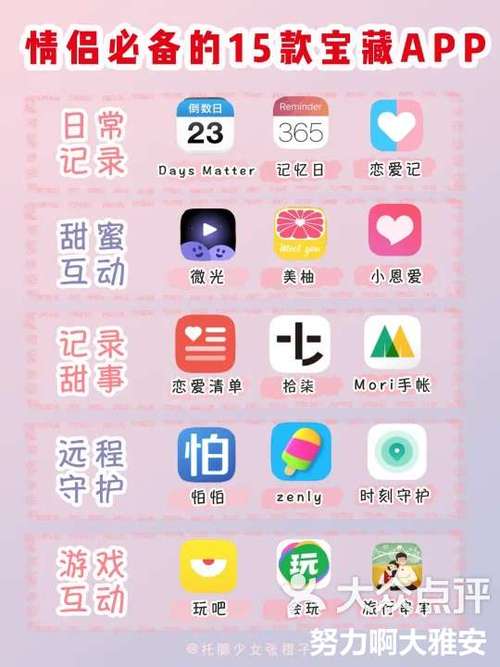 异地恋情侣软件推荐缩略图