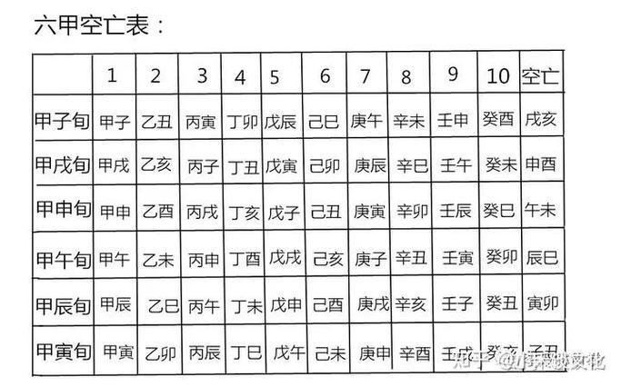卜易免费八字排盘缩略图