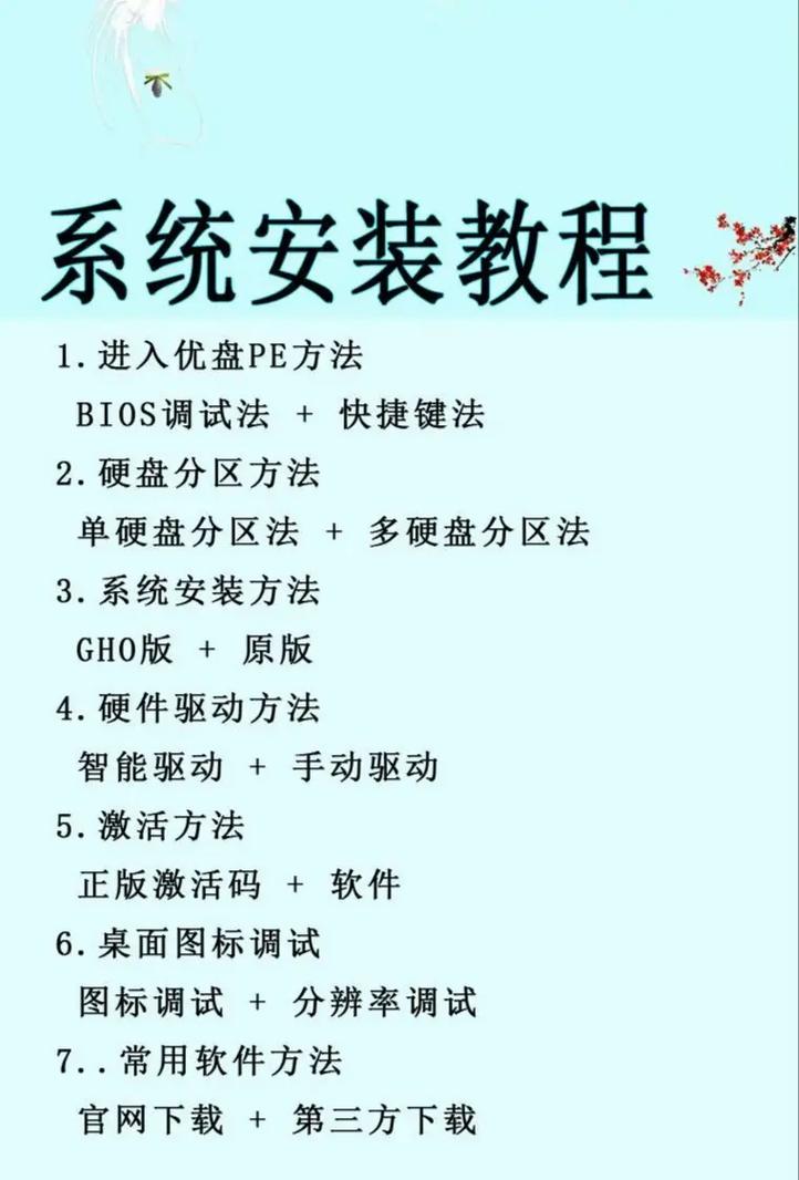 易哈佛电脑版安装步骤