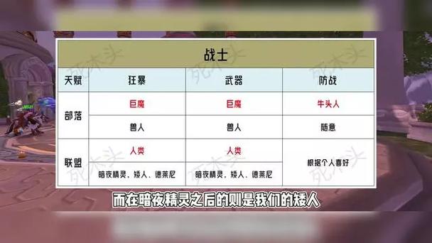 时光服跃迁兽最厉害三个角色缩略图