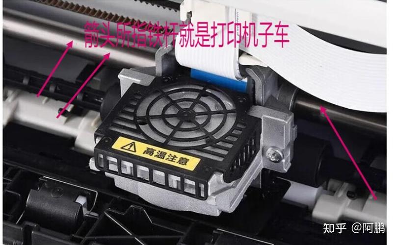 打印机一直滴滴滴的响是什么原因缩略图
