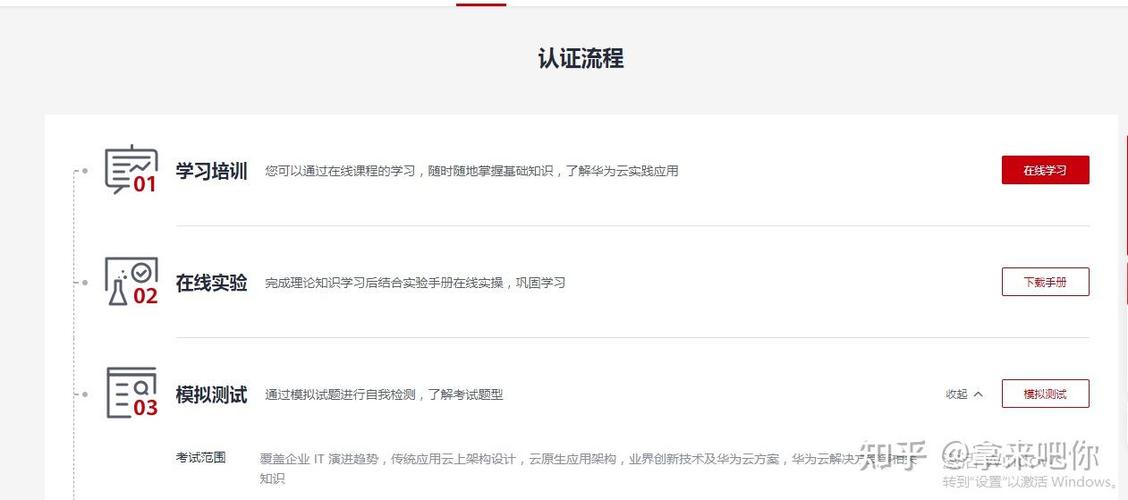 华为认证hcip报名官网缩略图