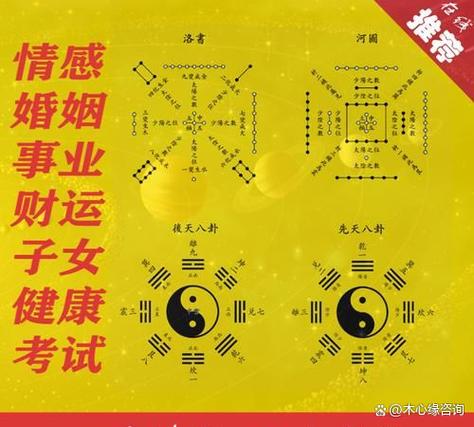 排八字的正确步骤方法缩略图