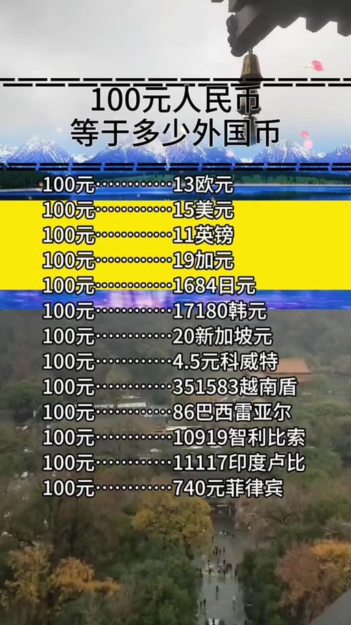 日元换人民币哪里划算图标