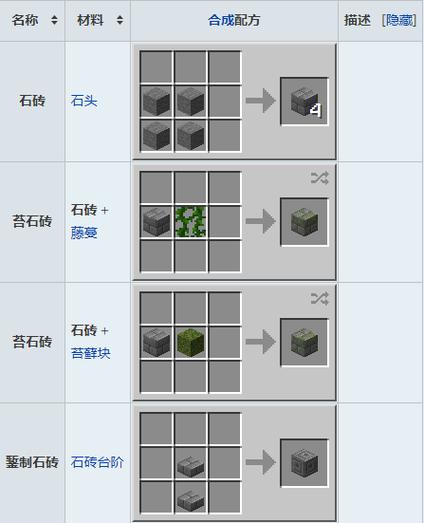 我的世界雕纹石砖有什么用游戏截图