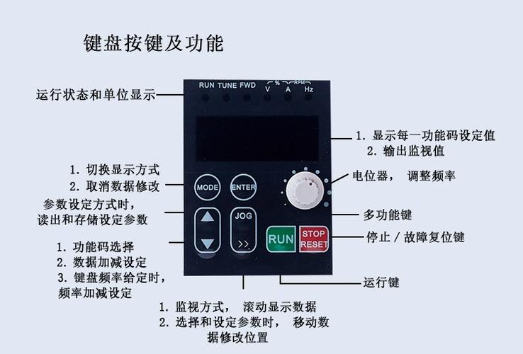 德力西变频器恒压供水参数设置游戏截图