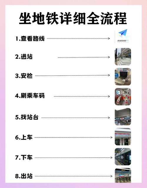 地铁逃生怎么修枪械缩略图