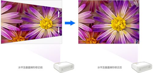 明基投影仪梯形校正怎么弄缩略图