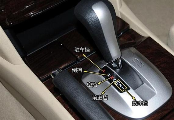 手动挡改自动挡怎么调图标