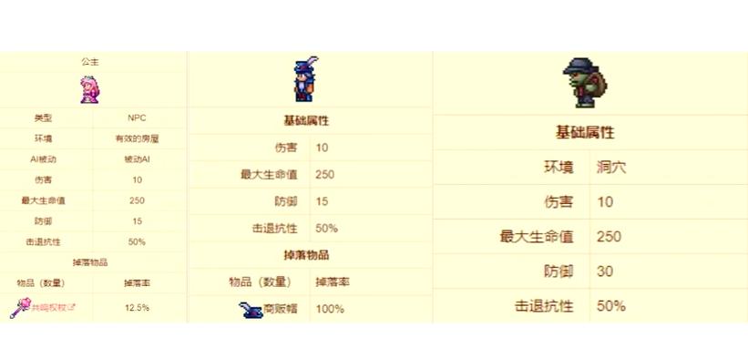 泰拉瑞亚怎么控制自己放置门缩略图