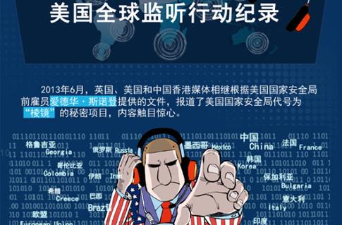 苹果手机能窃听别人说话吗缩略图