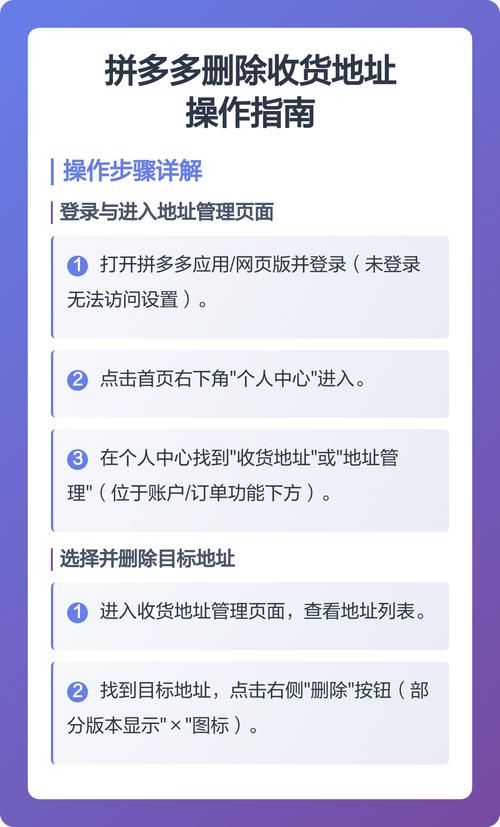 怎样修改收货地址是最快的方法图标