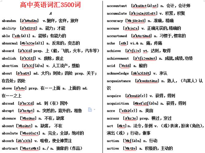 高考3500词汇表打印版免费缩略图