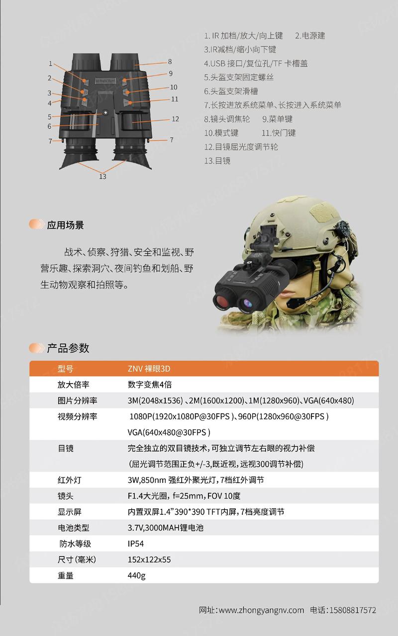买夜视仪的十大忠告游戏截图