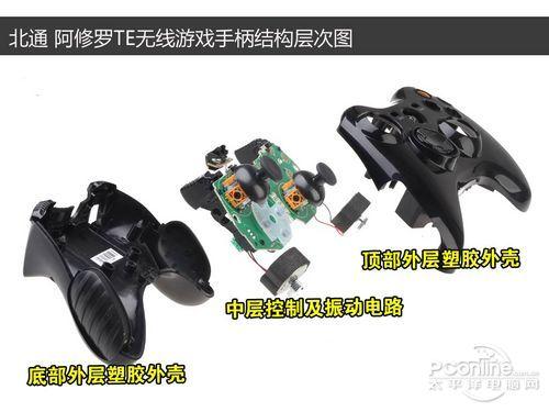 北通阿修罗te手柄连接手机教程图标