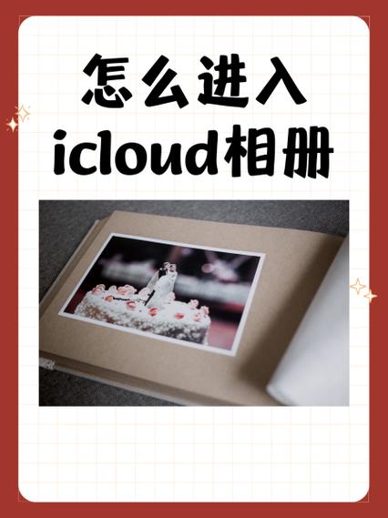 icloud云相册登录入口游戏截图