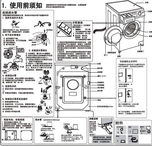 海尔洗衣机怎么设置时间长短图标