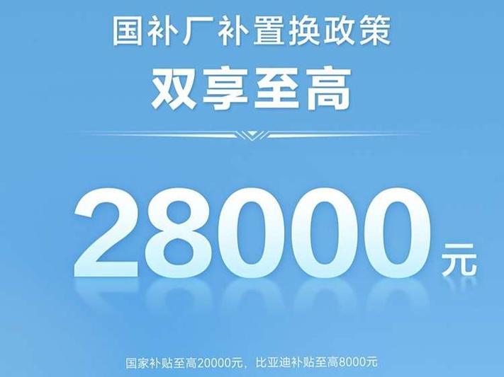 国家最新政策补贴缩略图
