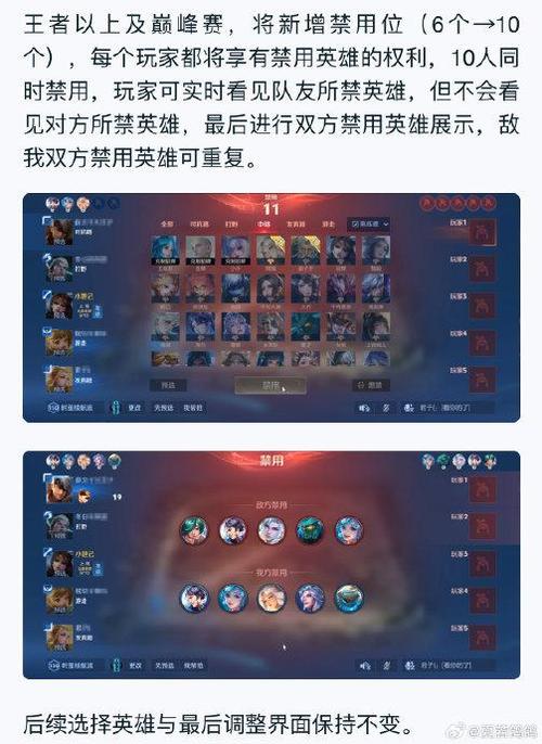 王者荣耀禁英雄是什么段位缩略图