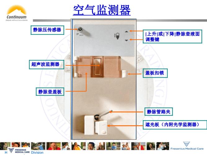 显示预览窗格在哪缩略图