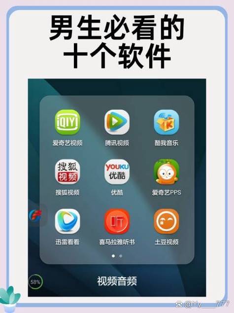 为什么ipad看爱奇艺不能全屏游戏截图