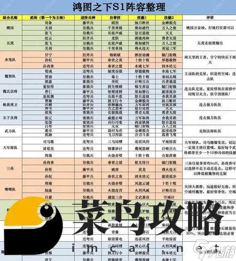 超能世界零氪后期阵容推荐缩略图