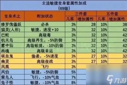 力量套加多少力量图标