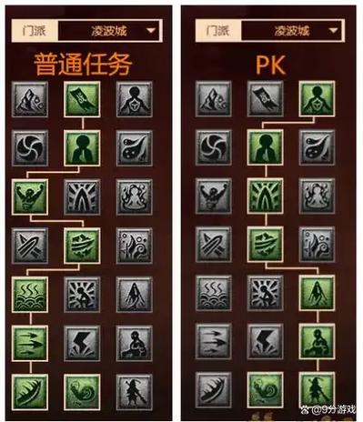 龙宫提升伤害最简单三个步骤图标