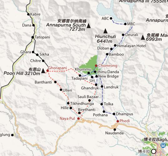 尼泊尔自驾游攻略缩略图