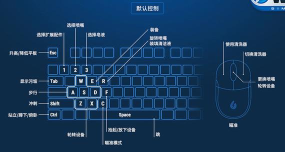 键盘按一个键出现两个字母的解决方法图标