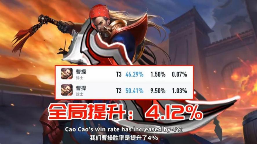 王者荣耀显示7天前上线是多久游戏截图
