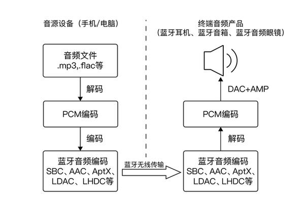 BTXL网络语是什么意思啊缩略图