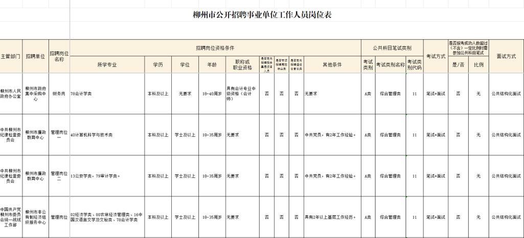广西事业编2025下半年岗位表缩略图