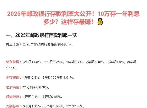 大学贷了4万8一年利息多少图标
