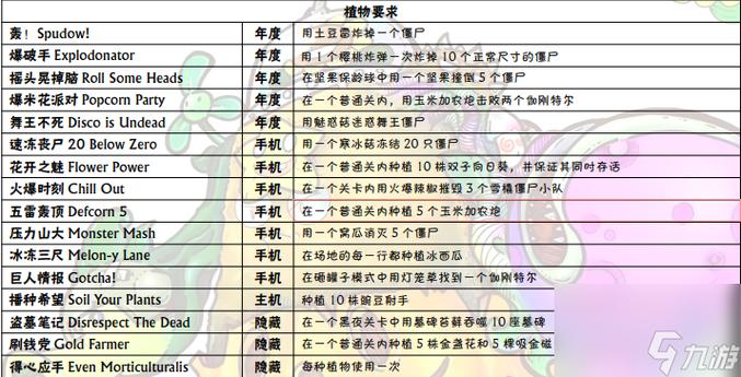 我的世界一键完成所有成就指令缩略图