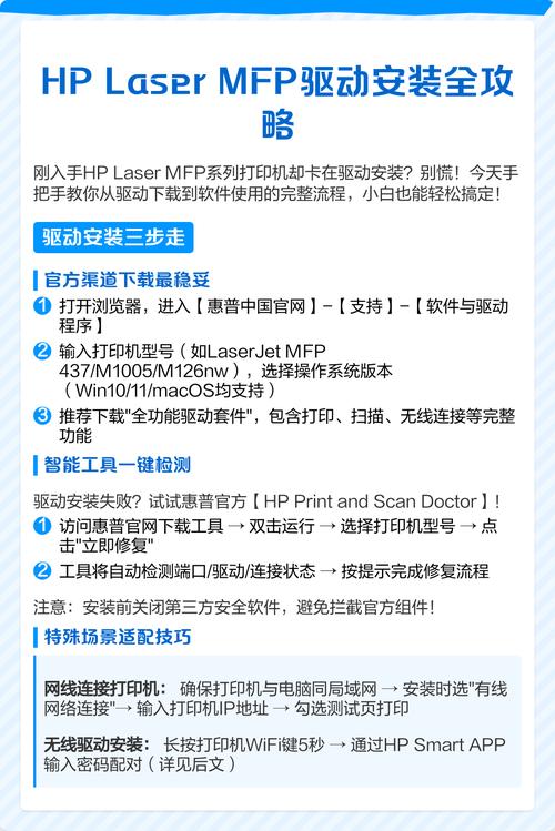 惠普打印机驱动下载官网网址缩略图