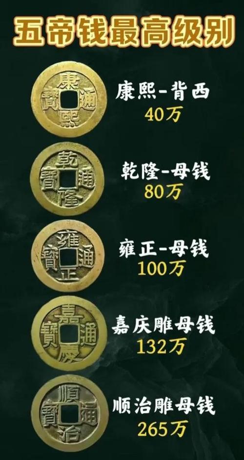 铜钱真假辨别窍门