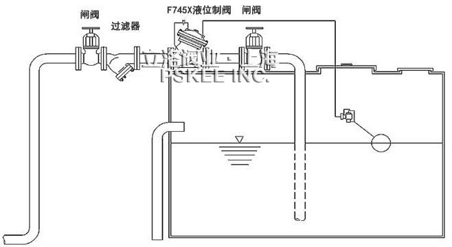 我的世界高频红石怎么控制活塞缩略图