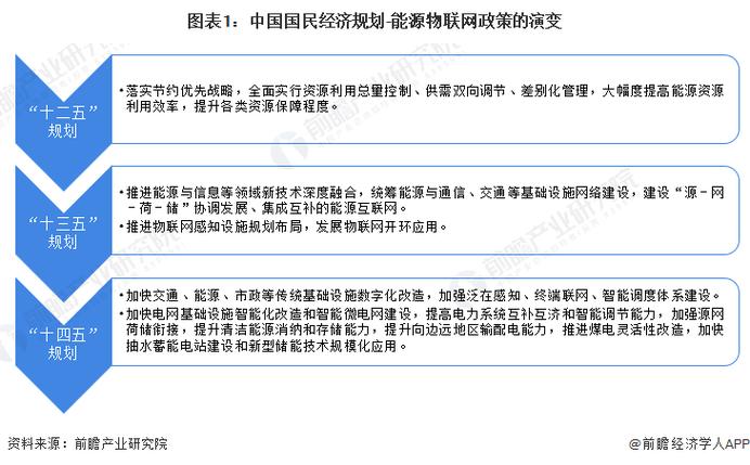窗口经营保障费2023年最新政策解读缩略图