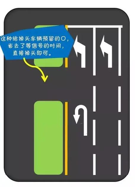 红绿灯路口掉头注意事项缩略图