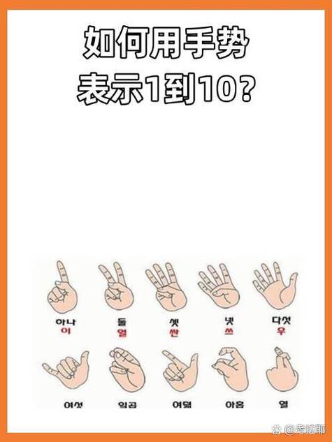 大拇指中指食指手势摆成L什么意思缩略图