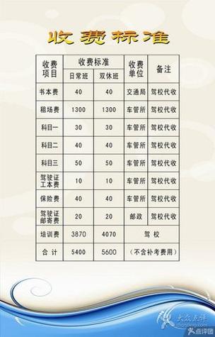 八棵树驾校报名费多少钱缩略图