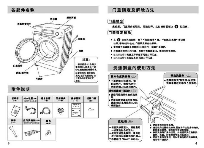 三洋全自动洗衣机使用教程图标