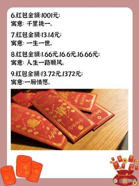 算命红包给多少钱才吉利缩略图