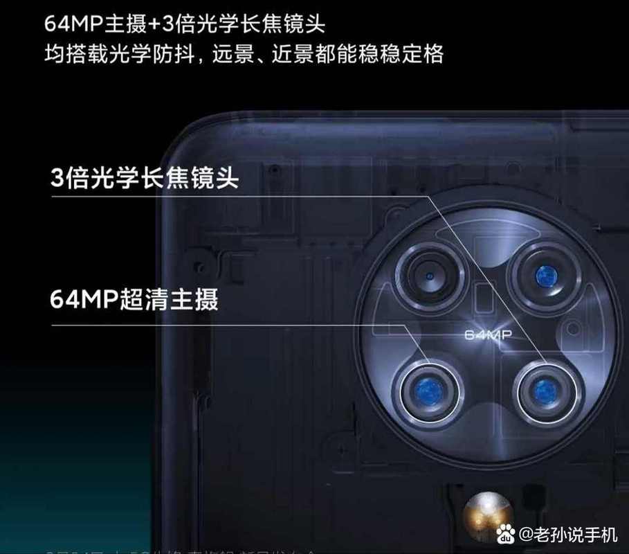 红米k30pro后置摄像头参数图标