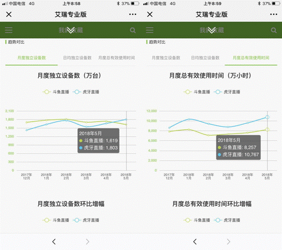 虎牙数据在线查询缩略图