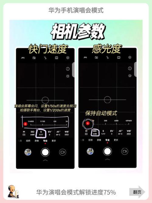 华为手机的照相机功能使用方法图标