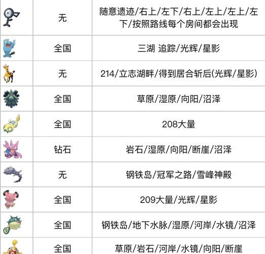 我的世界神奇宝贝追踪神兽指令游戏截图