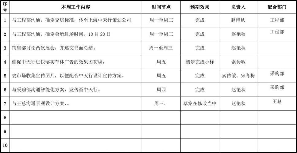 时间节点词