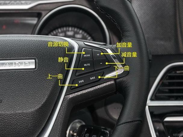 自动挡off是什么档缩略图